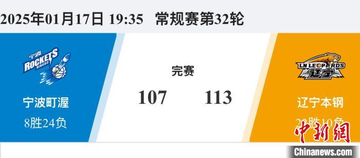 顶级球员的
