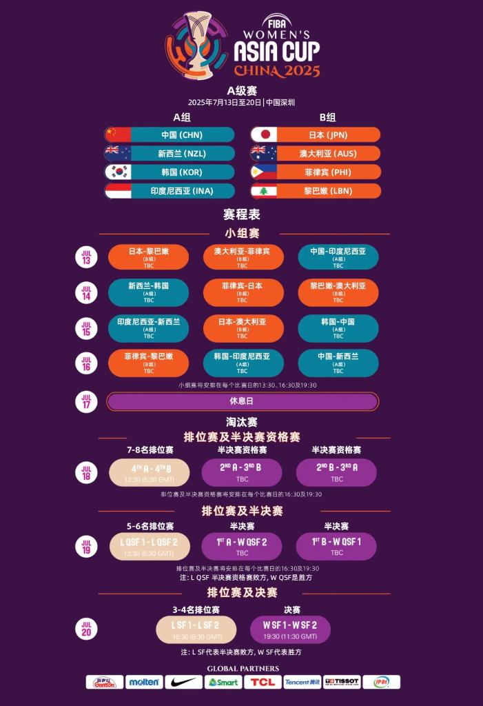 键因素之一